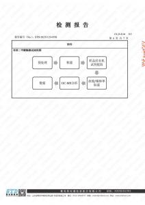 檢測(cè)報(bào)告6